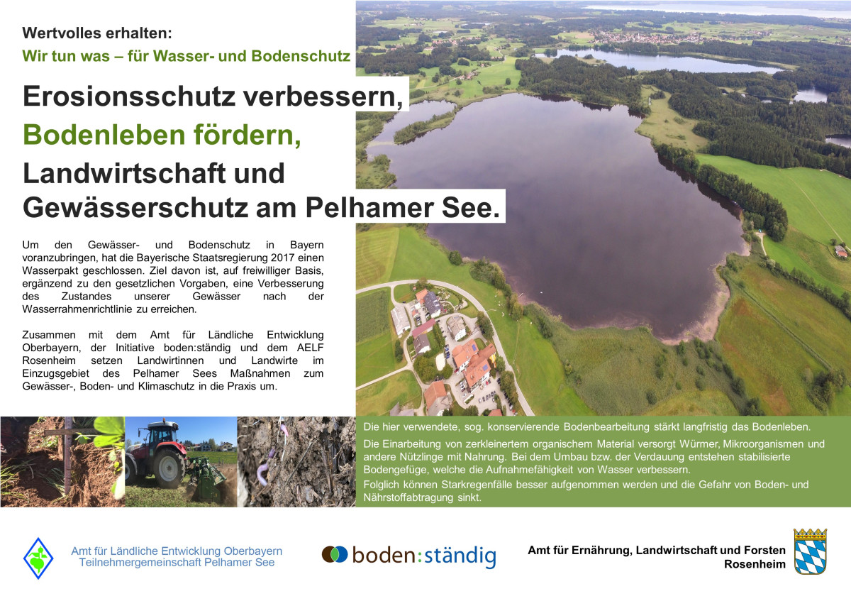 Schild der Versuchsflächen mit dem Text:  Erosionsschutz verbessern, Bodenleben fördern, Landwirtschaft und Gewässerschutz am Pelhamer See