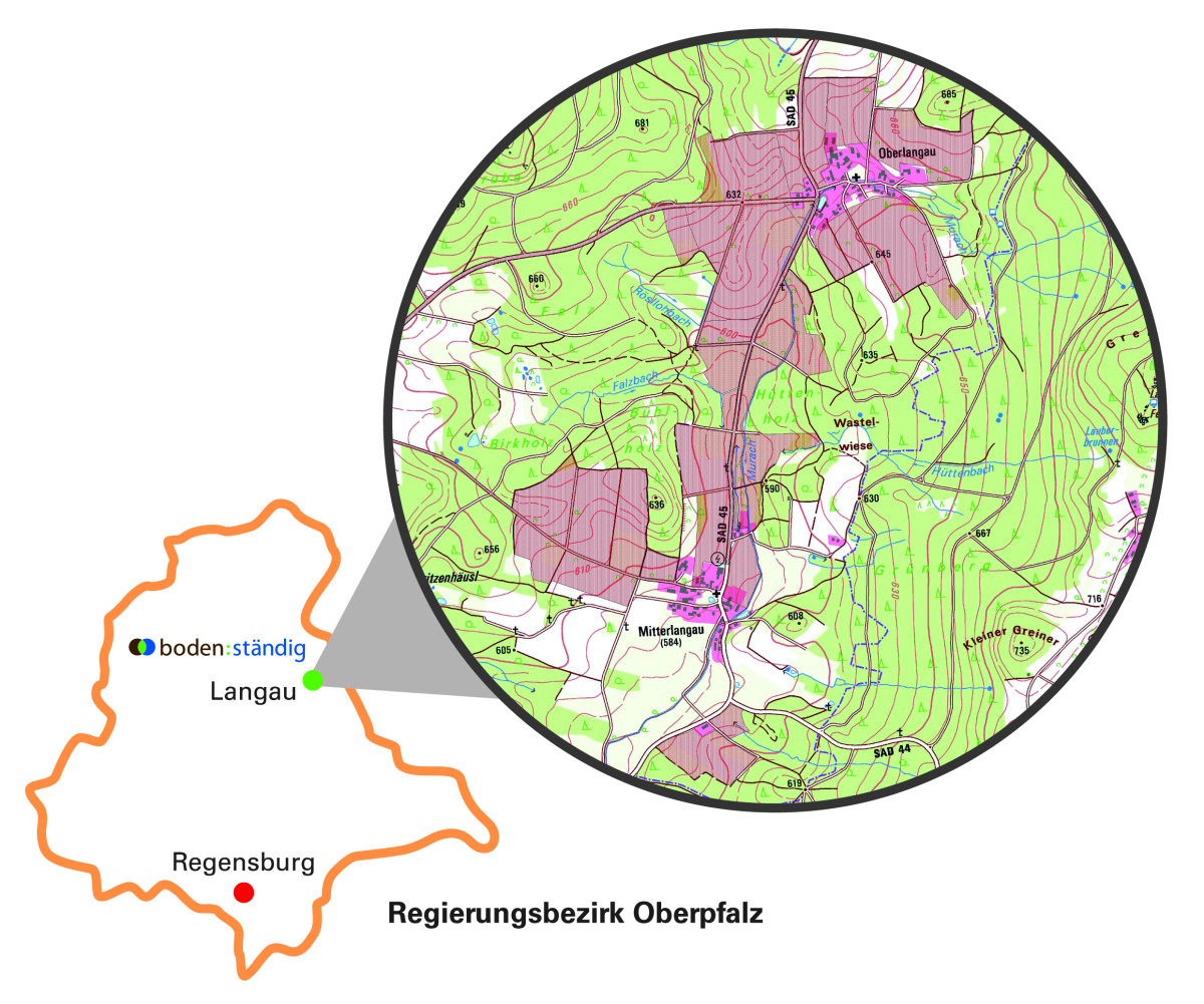 Projektgebiet boden:ständig Langau